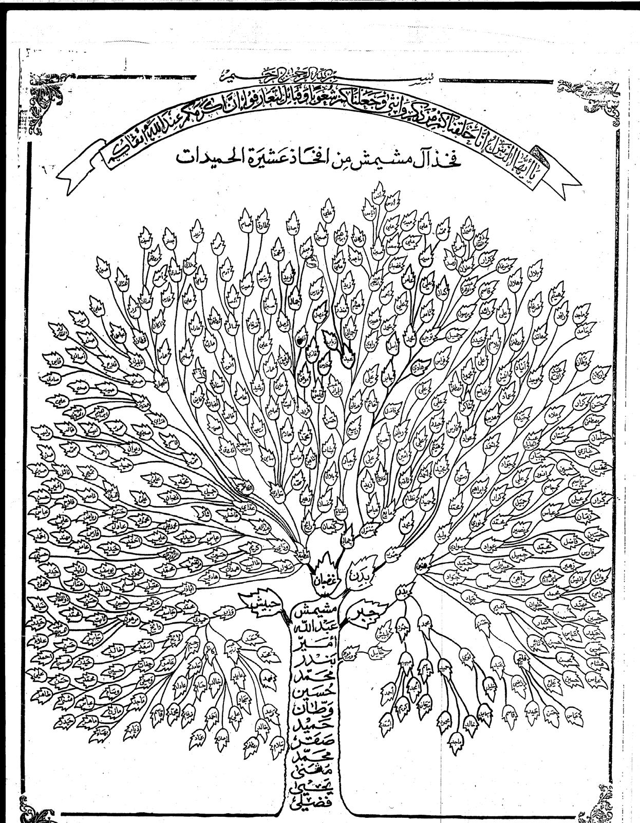 Al-Hamidat family tree